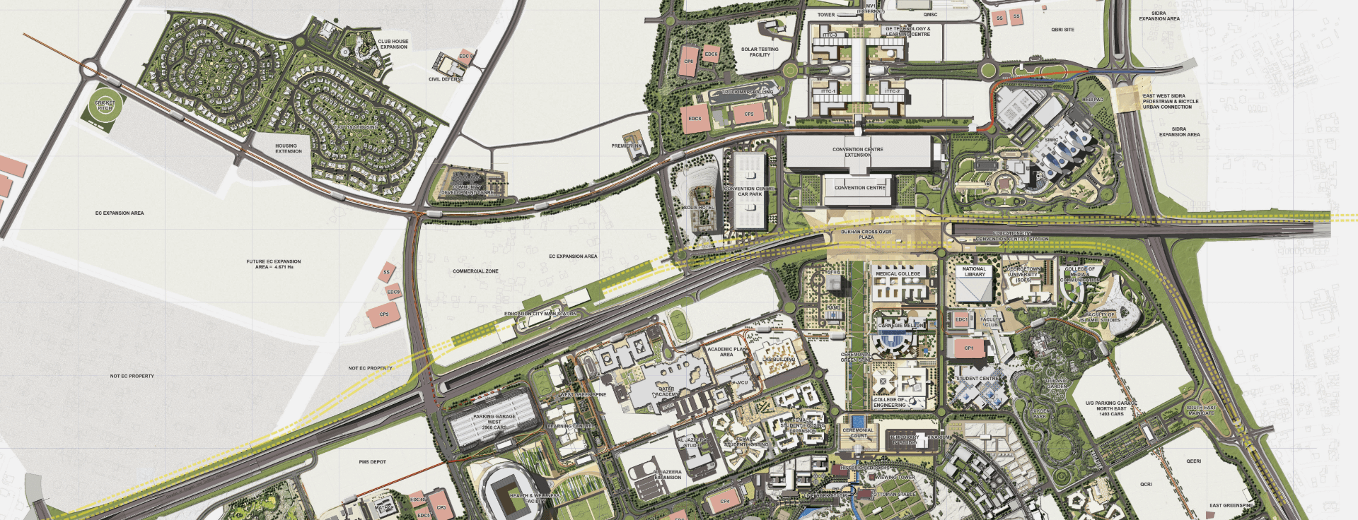 Education City Image Banner